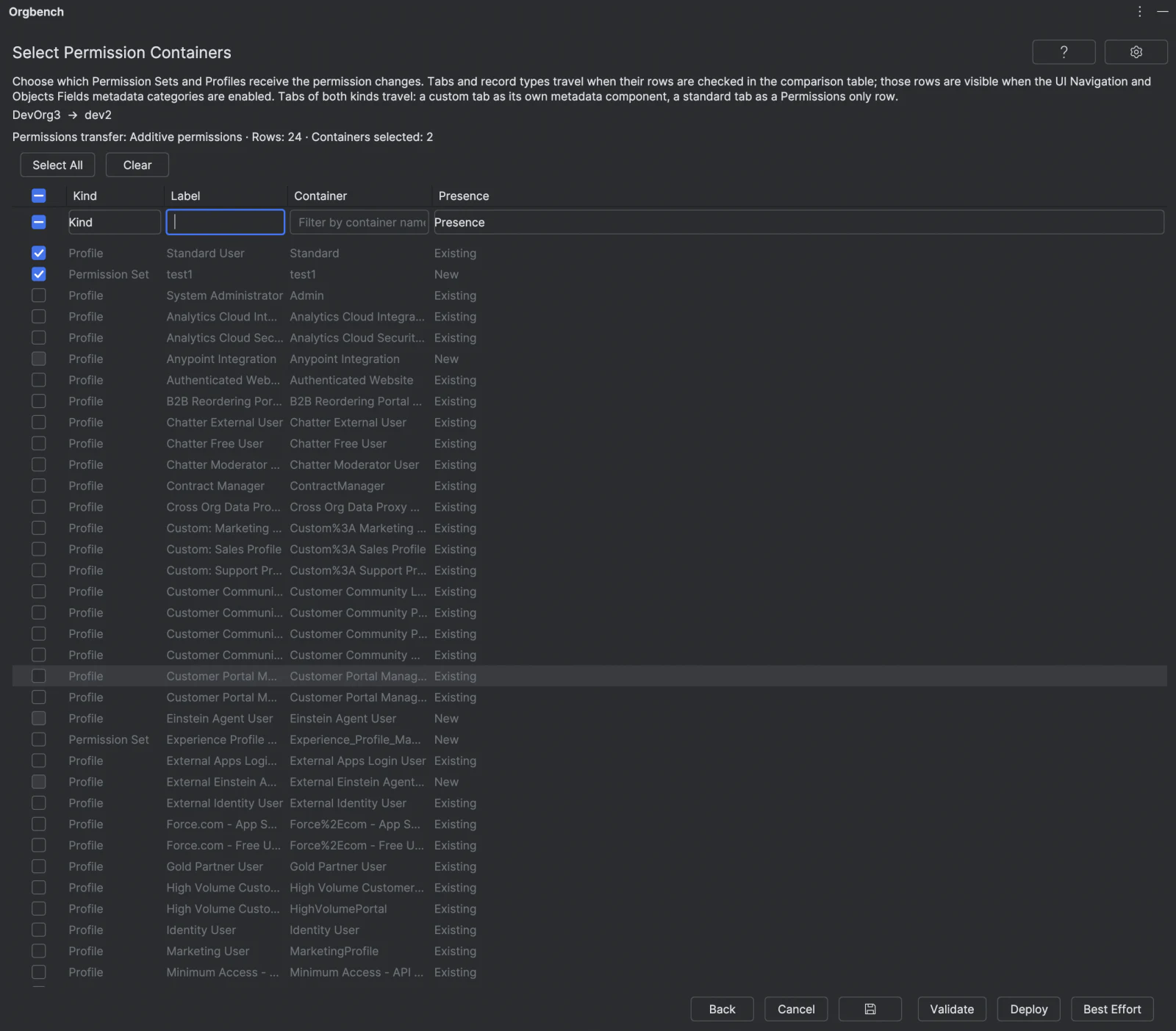 The Select Permission Containers screen listing profiles and permission sets with Label, Container and Presence columns